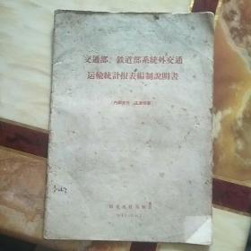 交通部、铁道部系统外交通运输统计报表编制说明书