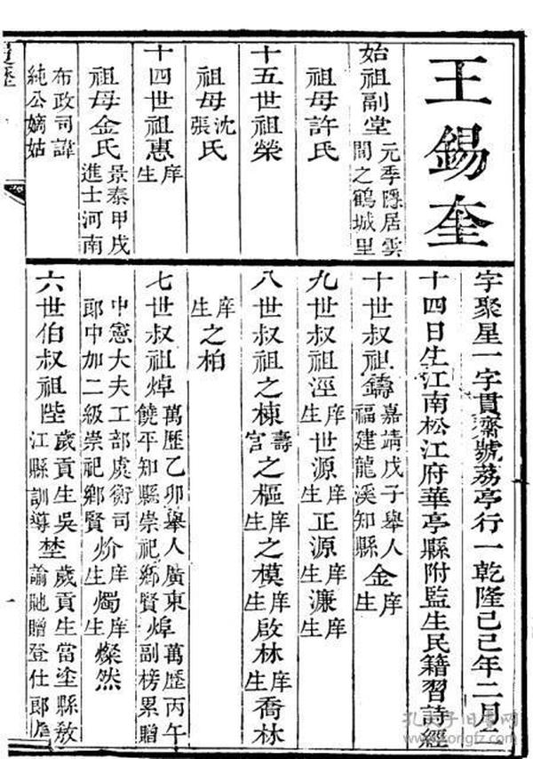 【提供资料信息服务】[清代科举史料] 顺天乾隆甲午科（乾隆39年1774年) 乡试 举人 王锡奎 硃卷（刻本）