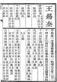 【提供资料信息服务】[清代科举史料] 顺天乾隆甲午科（乾隆39年1774年) 乡试 举人 王锡奎 硃卷（刻本）