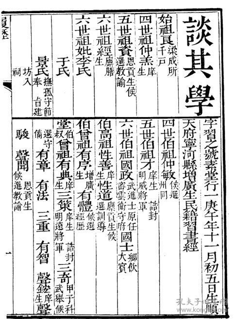 【提供资料信息服务】[清代科举史料] 顺天乾隆甲午科（乾隆39年1774年) 乡试 举人 谈其学 硃卷（刻本）