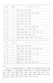 近代上海华商证券市场研究