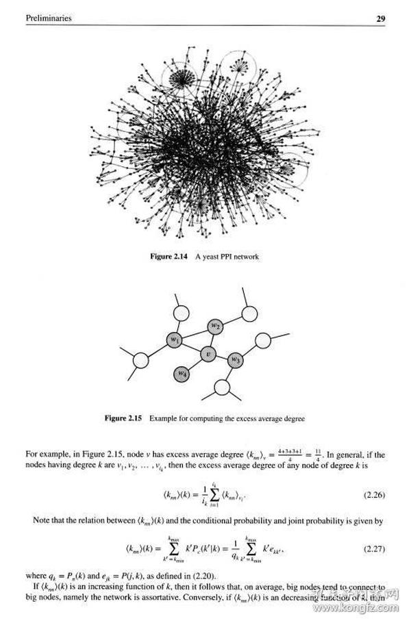 Introduction to Complex Networks：Model>