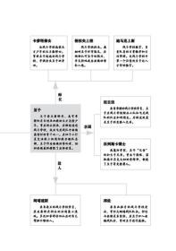 【正版现货】安德的影子奥森斯科特卡德广西科学技术出版社