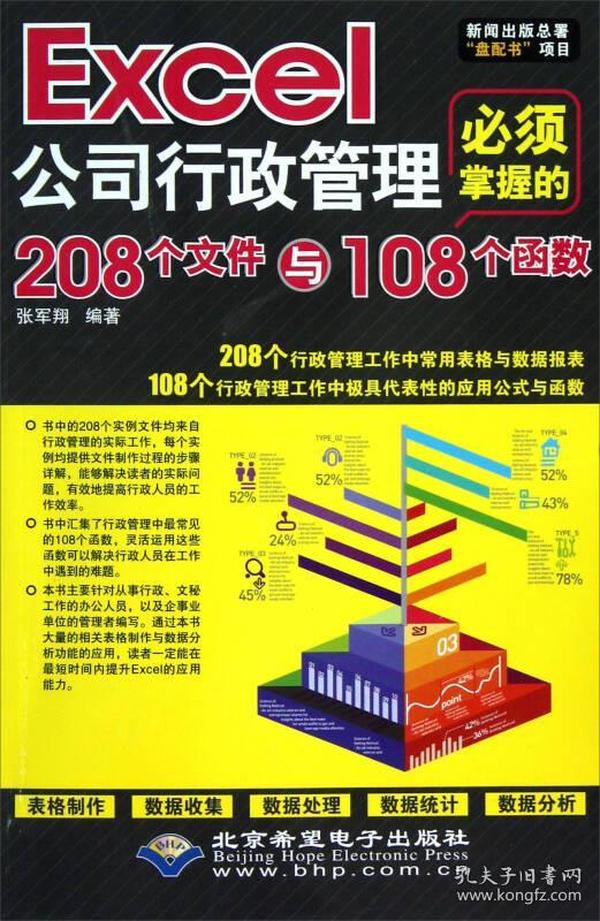 Excel行政管理必须掌握的208个文件与108个函数（1CD)