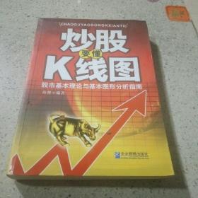 炒股要懂K线图：股市基本理论与基本图形分析的指南（一版一印）