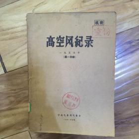 高空风纪录 1956年