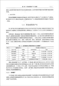 国防科技工业军民融合发展研究