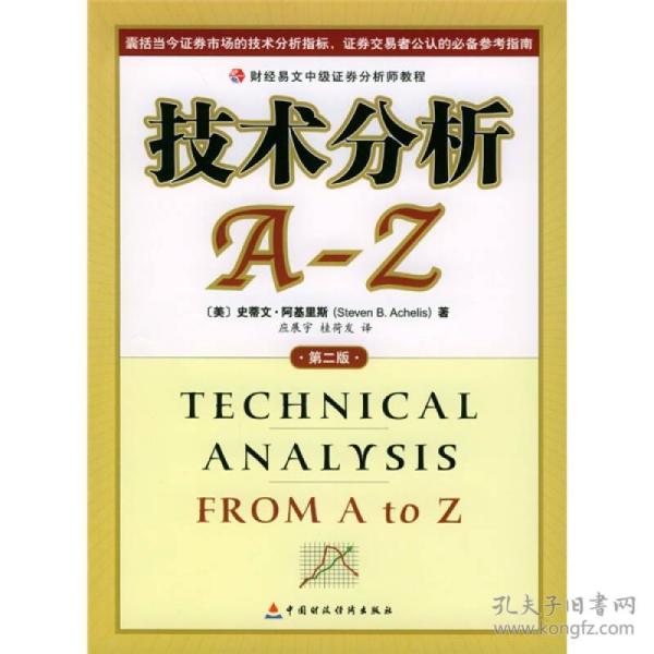 技术分析A-Z