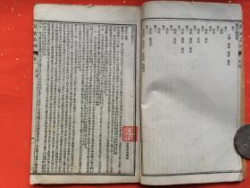 光绪罕见线装本 读史兵略 卷一 光绪辛丑年1901年上海富文书局石印 胡林翼纂 内有胡林翼、官文等序三篇、左传、周纪、七国、秦、汉纪等 赠书籍保护袋