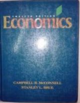 Economlcs