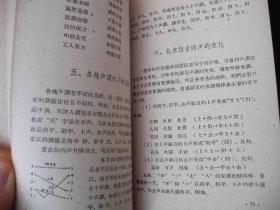 1959年大跃进时期出版的--语言工具书---【【汉语语音讲话】】---少见