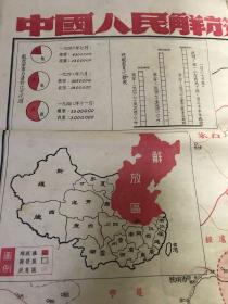 中国人民解放战争形式略图
