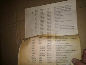 1946年胶东版--《中国史话》内页有毛泽东论新该段片段--（少见版本）民国三十五年，品不错