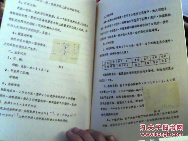痕量金的石英舟原子吸收测定法（16开，88品）东租屋--东6竖--50