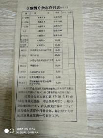 黑龙江哈尔滨省轻工所：1993年3月《酿酒》杂志存刊表