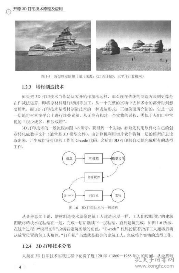 开源3D打印技术原理及应用