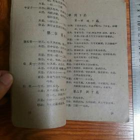 孤本中醫中藥單、驗、秘方匯編手冊 助阳药补血药安神药养阴药止血药等 癌症花柳病色盲中风不孕内外妇儿大量验方秘方针灸共144页