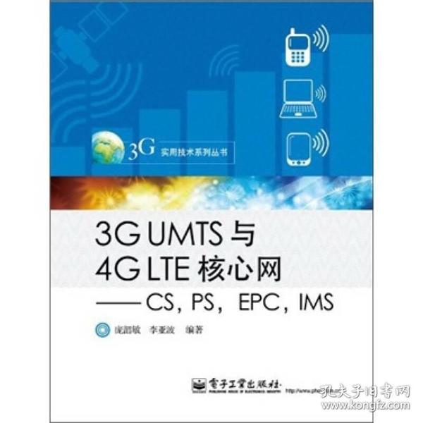 3GUMTS与4GLTE核心网——CS,PS,EPC,IMS