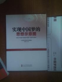 实现中国梦的思想示意图