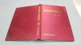 加格达奇房产建筑段志 1958-2000.