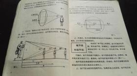 1977年        天津人民美术出版社   《绘画透视》       一册全！！！