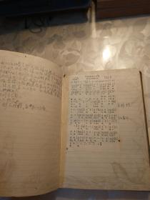 《百家争鸣》日记本 笔记本 1959年