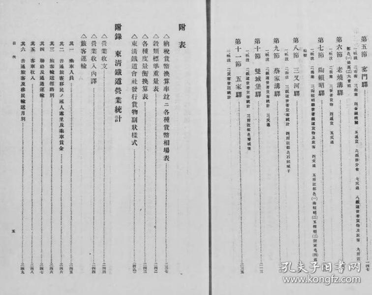 【提供资料信息服务】窑门驿经济调查资料  1917年版（日文）