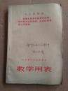 山东省中学试用课本  : 数学用表（封面有语录，扉页彩色四伟大毛像）  70年一版一印