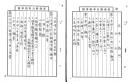 【提供资料信息服务】（日文）赤峰  热河  1925年