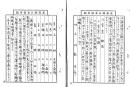 【提供资料信息服务】（日文）赤峰  热河  1925年