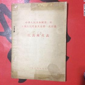 中华人民共和国第一届全国人民代表大会第一次会议 代表座次表（稀缺）