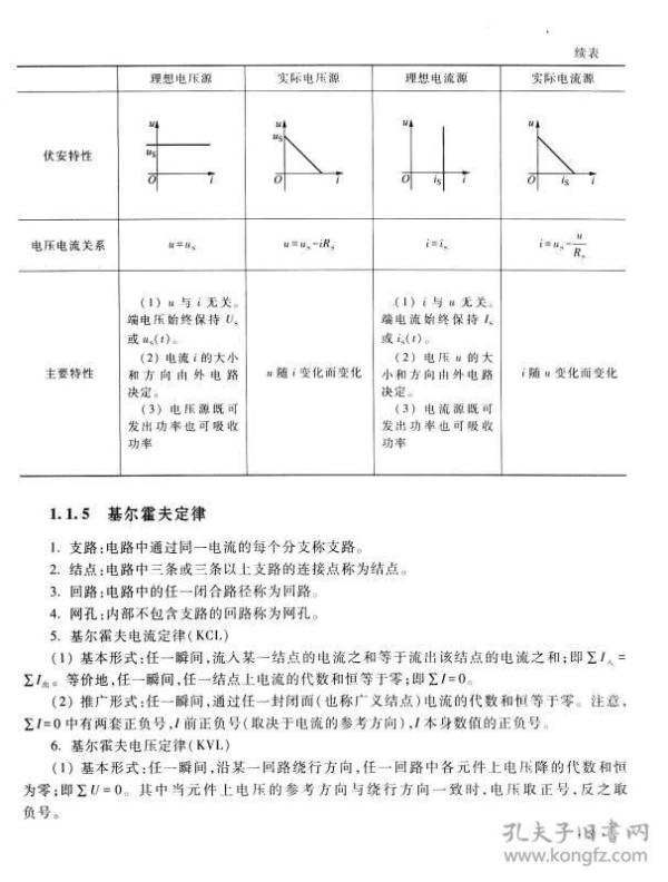 电路与模拟电子技术（第3版）学习指导