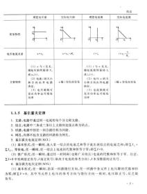 电路与模拟电子技术（第3版）学习指导