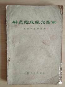 针灸临床取穴图解