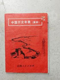 1973年《中国历史年表》