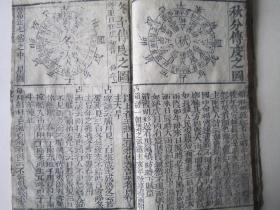 乾隆四年：增补万宝全书卷1-20关于生男生女的（线装本）