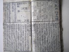 乾隆四年：增补万宝全书卷1-20关于生男生女的（线装本）