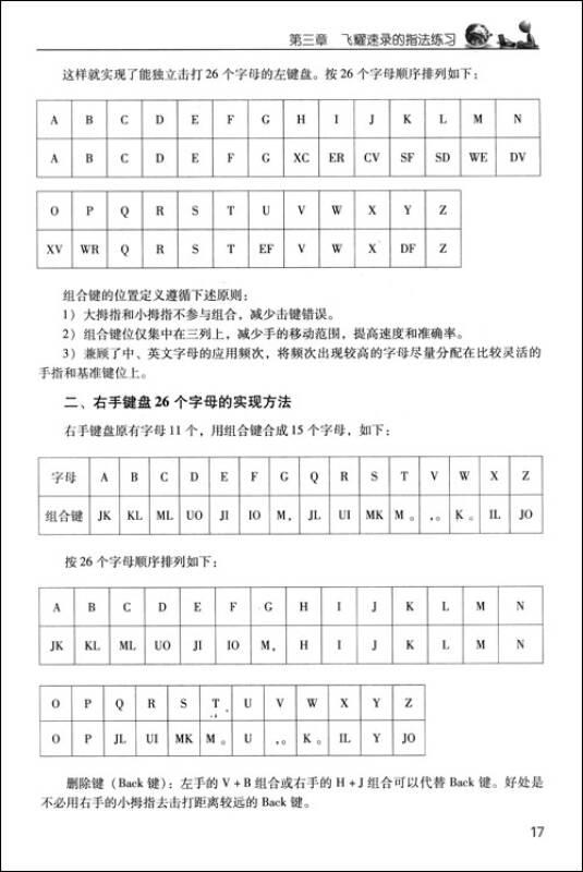 現(xiàn)代五筆速錄
