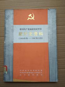 中国共产党福建省武平县组织史资料（1926—1987）