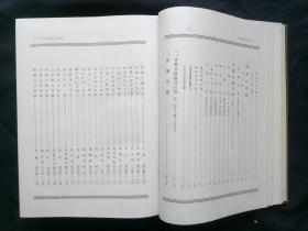 兴亚大观 1940年 昭和15年 二战日本侵华历史图片 北京南京上海武汉长城等 数十张大图 大量日文关于中国国情介绍 巨厚 原函套 孤品 勿忘历史，中华自强