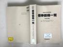 都道府県地価調查標準価格一覧 平成9年版 馆藏