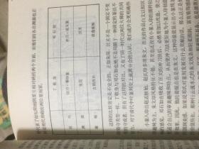 篆刻艺术纵横