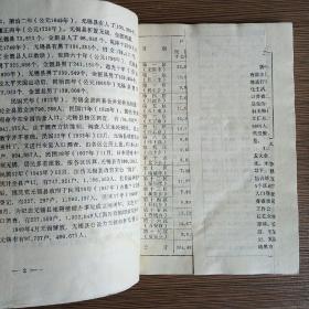 无锡地方资料汇编 第六辑
