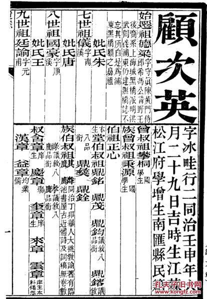 【提供资料信息服务】江南光绪甲午科(光绪20年 1894年) 副贡 顾次英  硃卷