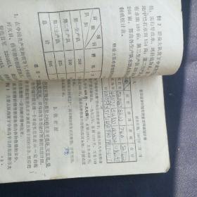 1976年 《湖北省初中试用课本～算术（第十册）》    ［柜9-5］