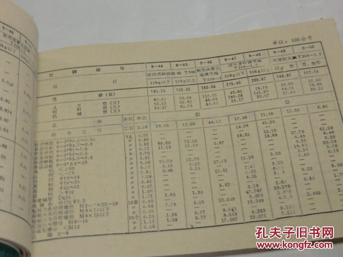 全国统一安装工程预算定额（第九册）通风。空调工程