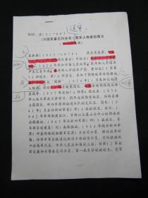 【《中国军事百科全书》我军人物条目释文（征求意见稿）批注校正手稿之十六：吴林焕】，16开，共2页。