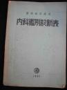 1951年出版的--医师临床应用的--【【内科鉴别诊断表】】3000册--稀少