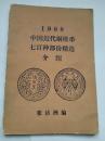 1988中国近代铜镍币七百种部分精选介绍