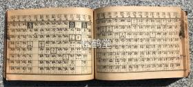 《明治会玉编大全》1册全，和刻本，汉文，铜版，明治45，1912年版，日本古代汉字字典，每页上栏录有篆，隶二体汉字，卷末附录《千字文略解》。